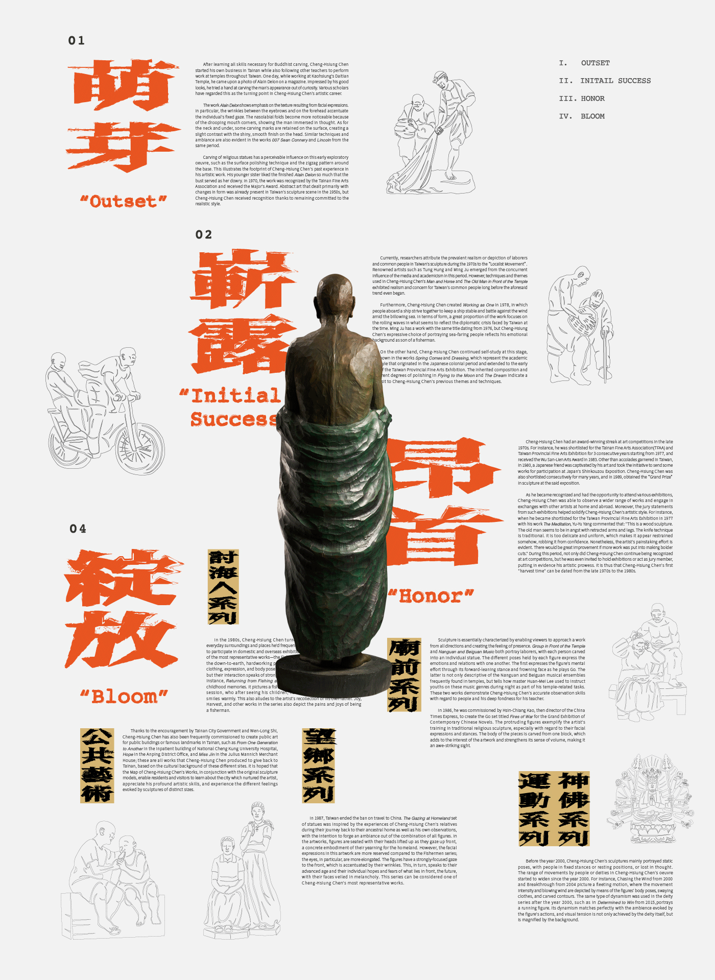 凝视的刻线—2021陈正雄个展