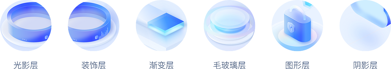 伪3d毛玻璃风格图标的一点设计思路和方法分享（图ZMzY5NTk4OTI4） - 图标 - 站酷设计师陈小跳Poooncho原创素材 - 站酷ZCOOL
