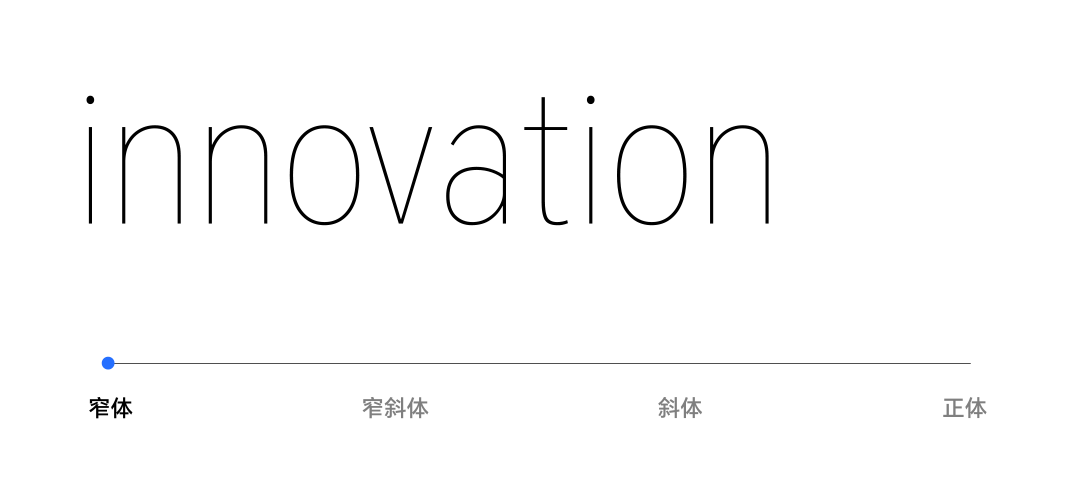 HONOR Sans:双重可变字体,尽享阅读新体验