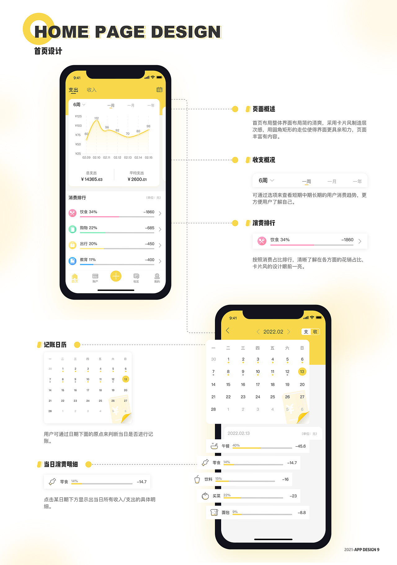 2022作品集（图ZMzA1NDE1MDg4） - APP界面 - 站酷设计师珮琪琪勇往直前原创素材 - 站酷ZCOOL