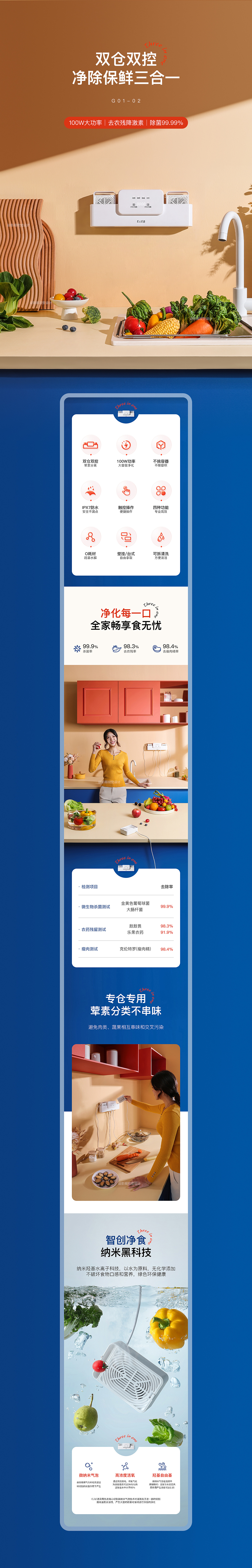 2022年度详情页总结 x 设影阁