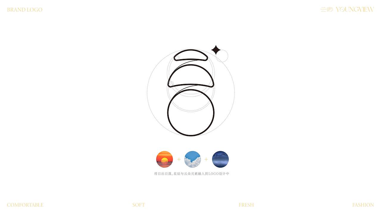 YOUNGVIEW云屿|护肤品牌设计|包装设计|品牌提案