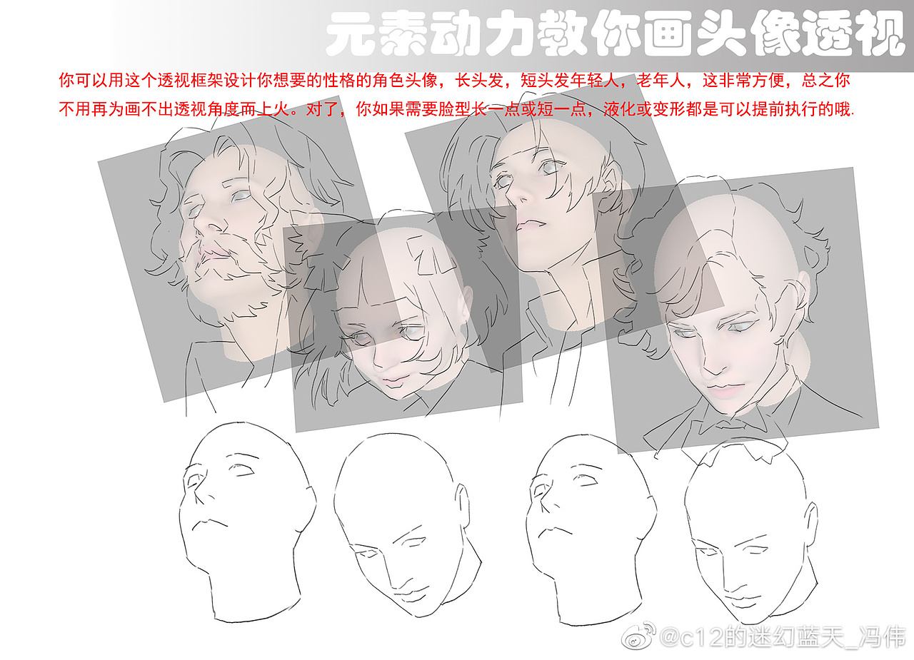 干货 | 画头快速技巧（图ZMzIwNTE3Mzc2） - 艺术插画 - 站酷设计师元素动力CG原创素材 - 站酷ZCOOL