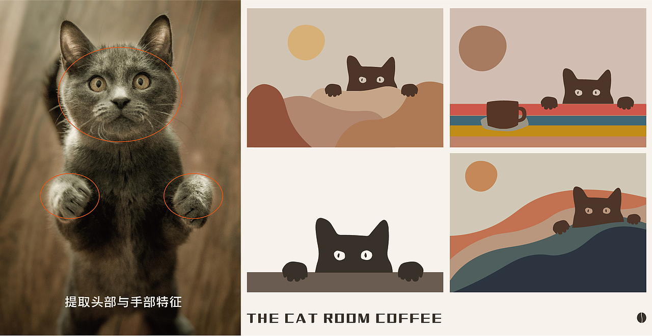 猫室咖啡包装设计（图ZMzAzMzYwNTEy） - 包装 - 站酷设计师DISON包装设计原创素材 - 站酷ZCOOL