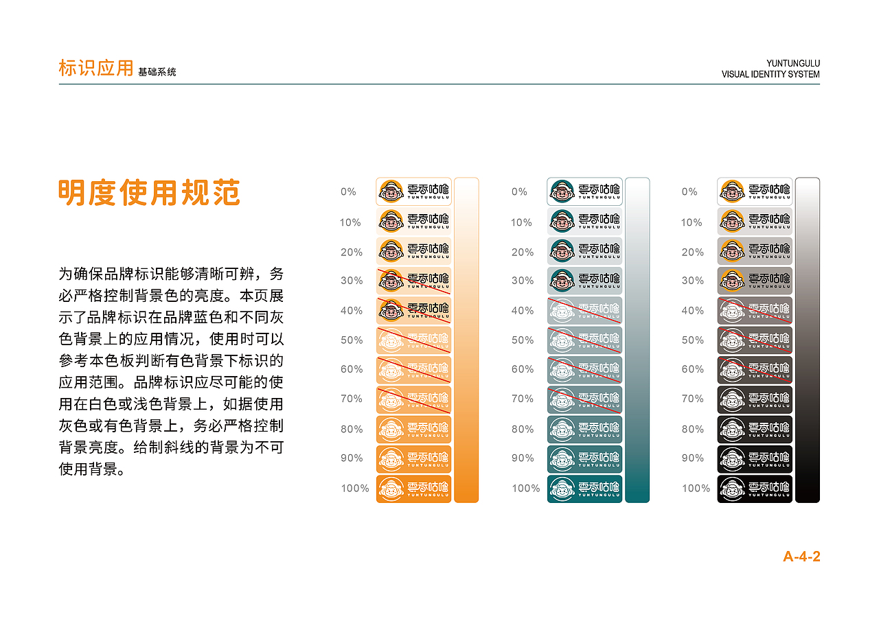 云吞咕噜VI手册
