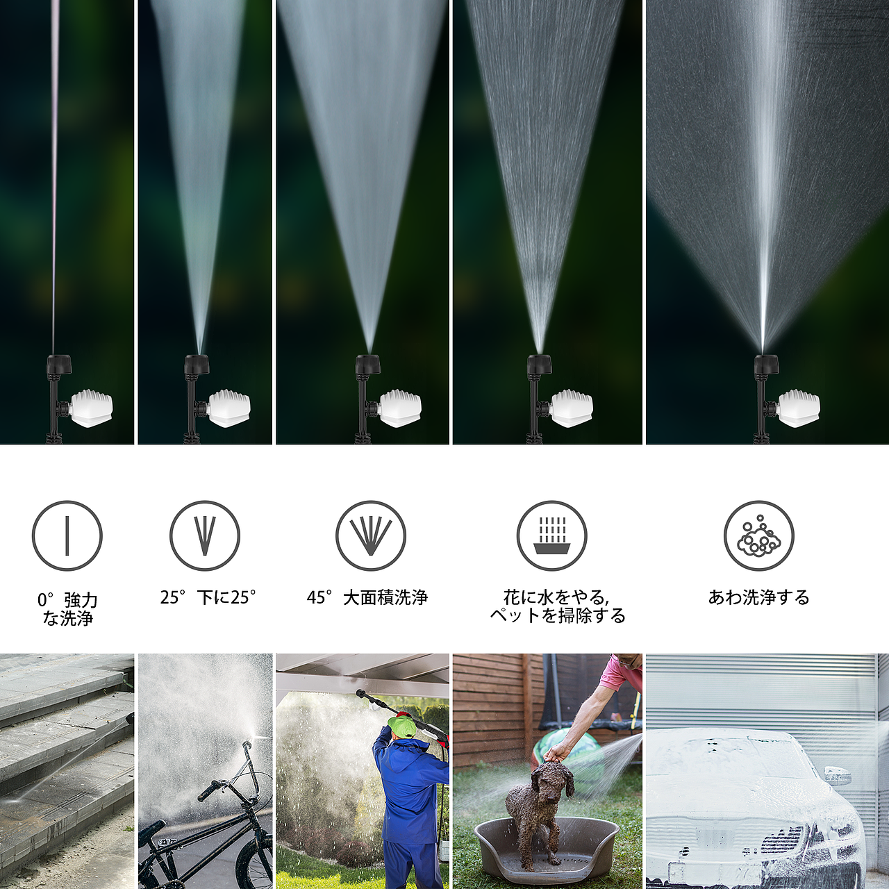 便携式高压清洗机