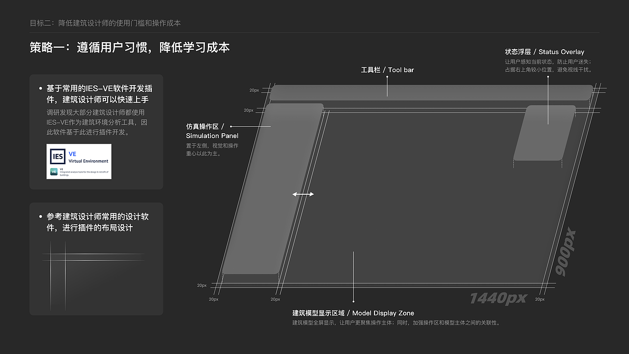 建筑自适应立面性能评估B端系统_港理工毕业设计(图ZMzYwMTQ2NjU2) - 交互/UE - 站酷设计师Chingwai原创素材 - 站酷ZCOOL
