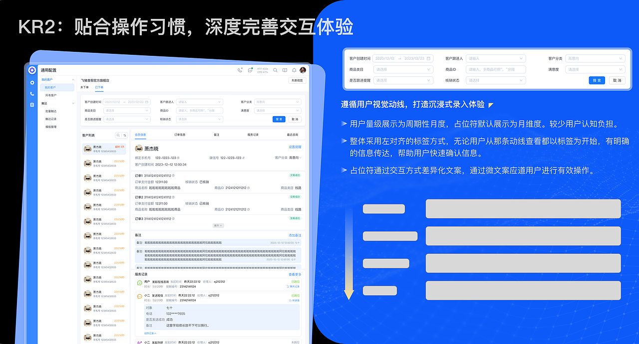 23年度项目整理梳理