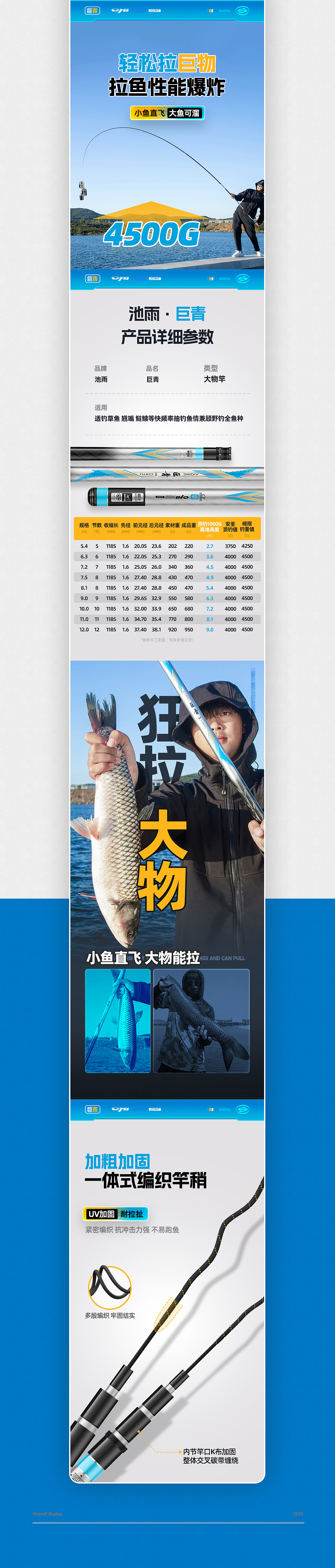 渔具户外用品| 鱼竿大物竿详情页展示（图ZMzYwNjY2MjQ0） - 电商 - 站酷设计师零度渔具视觉原创素材 - 站酷ZCOOL