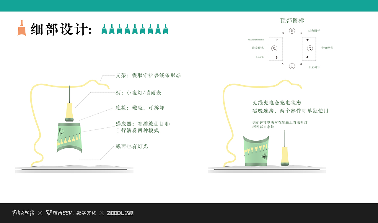 【古物焕新】古器新声：编钟音响演奏器（图ZMzU3Mzc0MDM2） - 图案 - 站酷设计师一棵盐爪爪原创素材 - 站酷ZCOOL