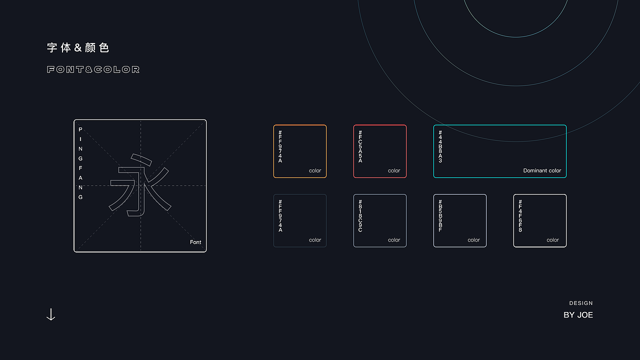 B端&可视化合集-2024
