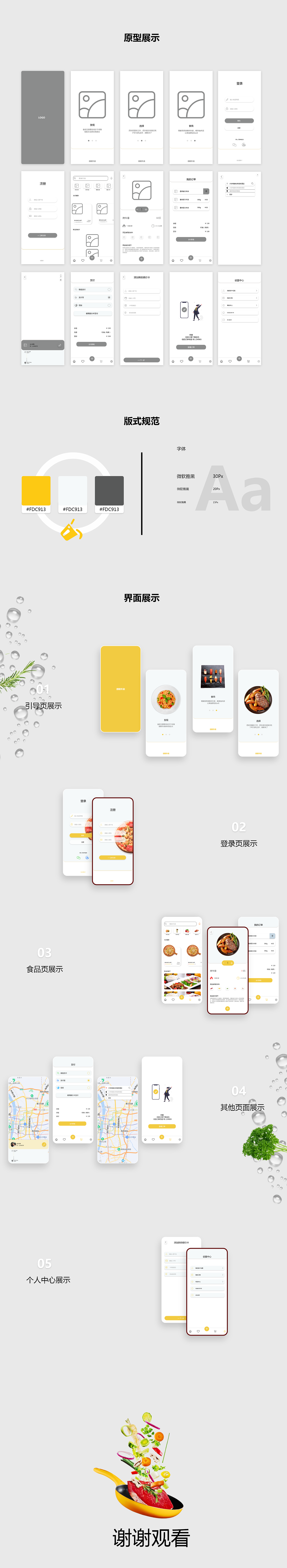 微联外卖APP改版（图ZMzA5NDQzNjk2） - APP界面 - 站酷设计师yaoyaohnm原创素材 - 站酷ZCOOL