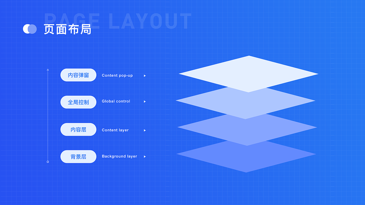 2022作品集（图ZMzAyMDUyMjQ0） - APP界面 - 站酷设计师singer98原创素材 - 站酷ZCOOL