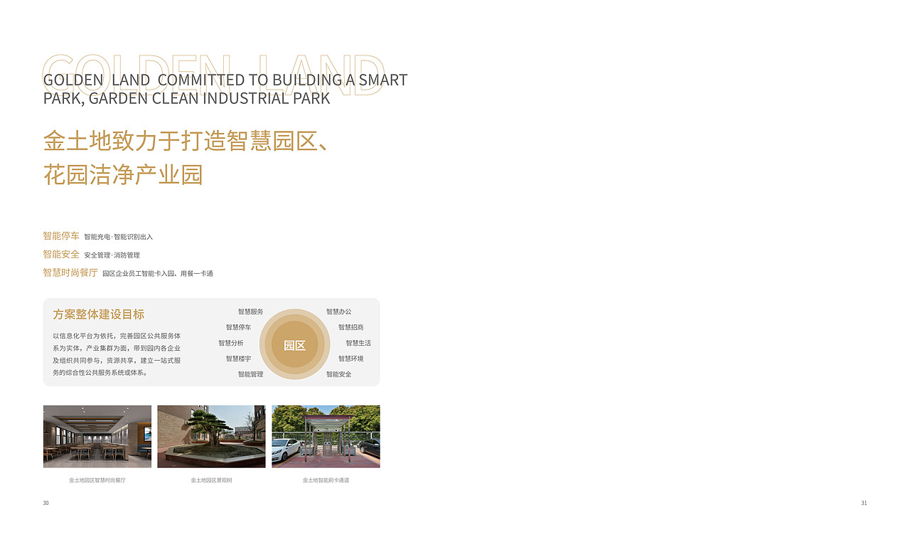 金土地 I 地产品牌画册（图ZMzMxMjE3MzI0） - 书籍/画册 - 站酷设计师造像原创素材 - 站酷ZCOOL