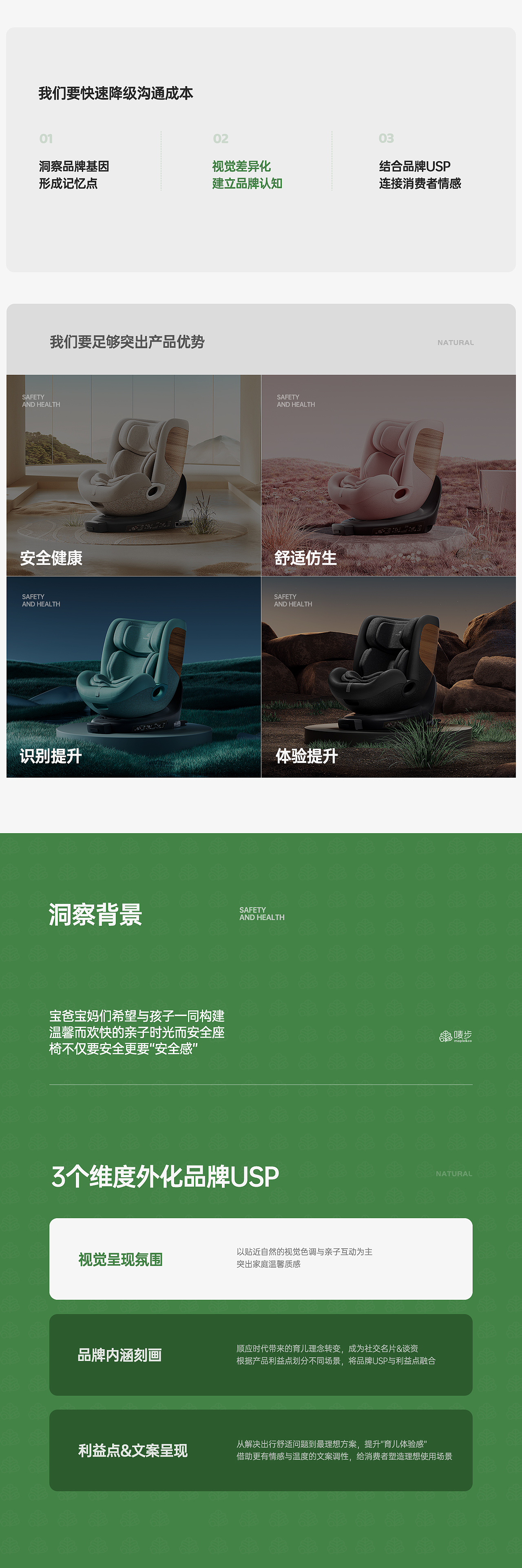 唛步儿童安全座椅《品牌全案视觉战略升级》