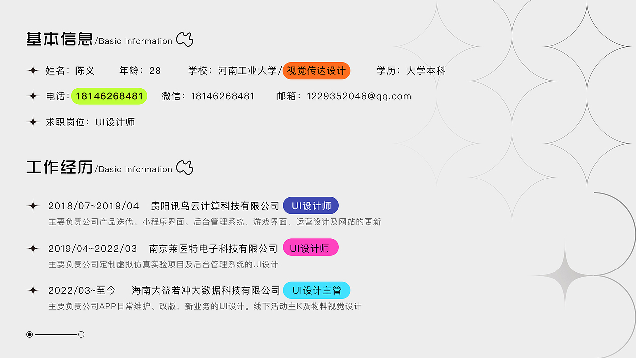 个人简历及作品（图ZMzUzMzMyOTAw） - 其他UI - 站酷设计师Jessiesc原创素材 - 站酷ZCOOL