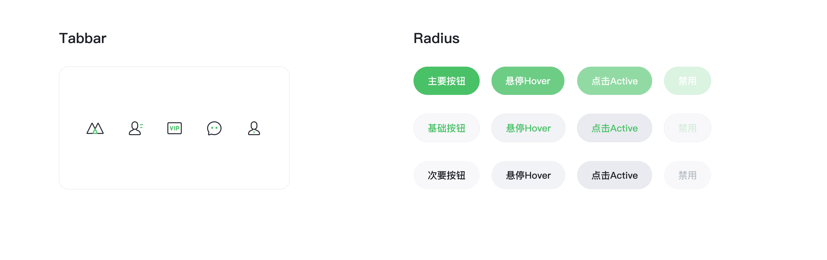 微商相册2022年度工作复盘