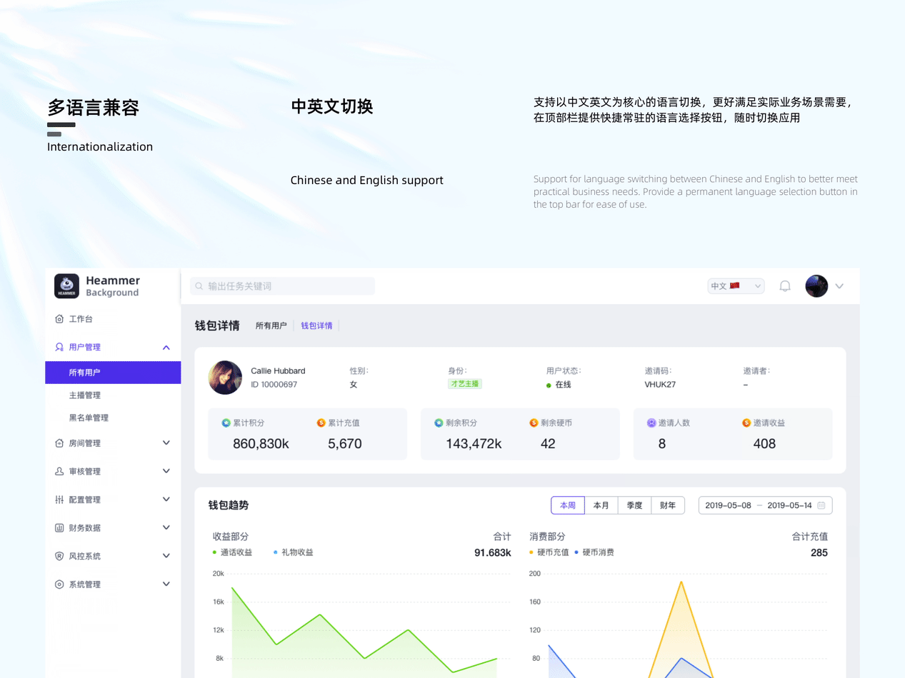 B端设计书设计复盘（图ZMzQ0OTE5ODA0） - 交互/UE - 站酷设计师泡泡_PAO原创素材 - 站酷ZCOOL