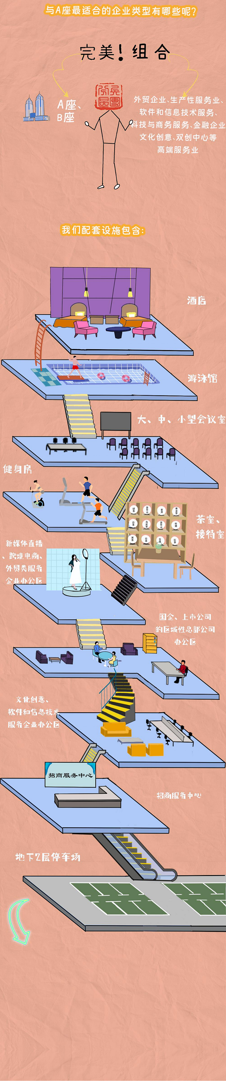 总部经济大厦欢迎您的到来（图ZMzYwNTY4MTQw） - 其他平面 - 站酷设计师我爱摘星原创素材 - 站酷ZCOOL