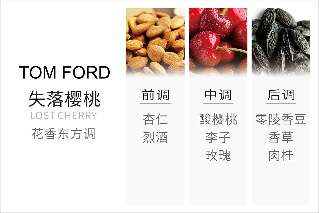 20个香水介绍卡（图ZMzY2MjI2MTIw） - 宣传物料 - 站酷设计师LZDDesign原创素材 - 站酷ZCOOL