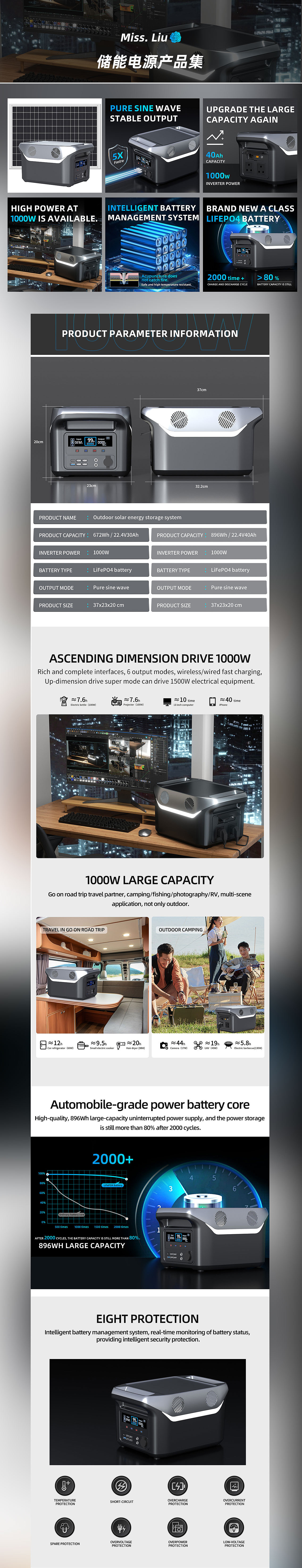 储能电源国际站英文详情（图ZMzQ5ODAxNDAw） - 电商 - 站酷设计师Mona蒙娜原创素材 - 站酷ZCOOL