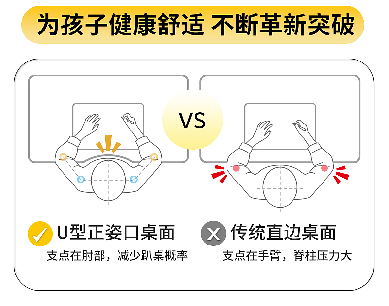 儿童学习桌椅家具摄影儿童书桌电商详情页设计（图ZMzY1NTQ1NTE2） - 产品摄影 - 站酷设计师石宏798原创素材 - 站酷ZCOOL