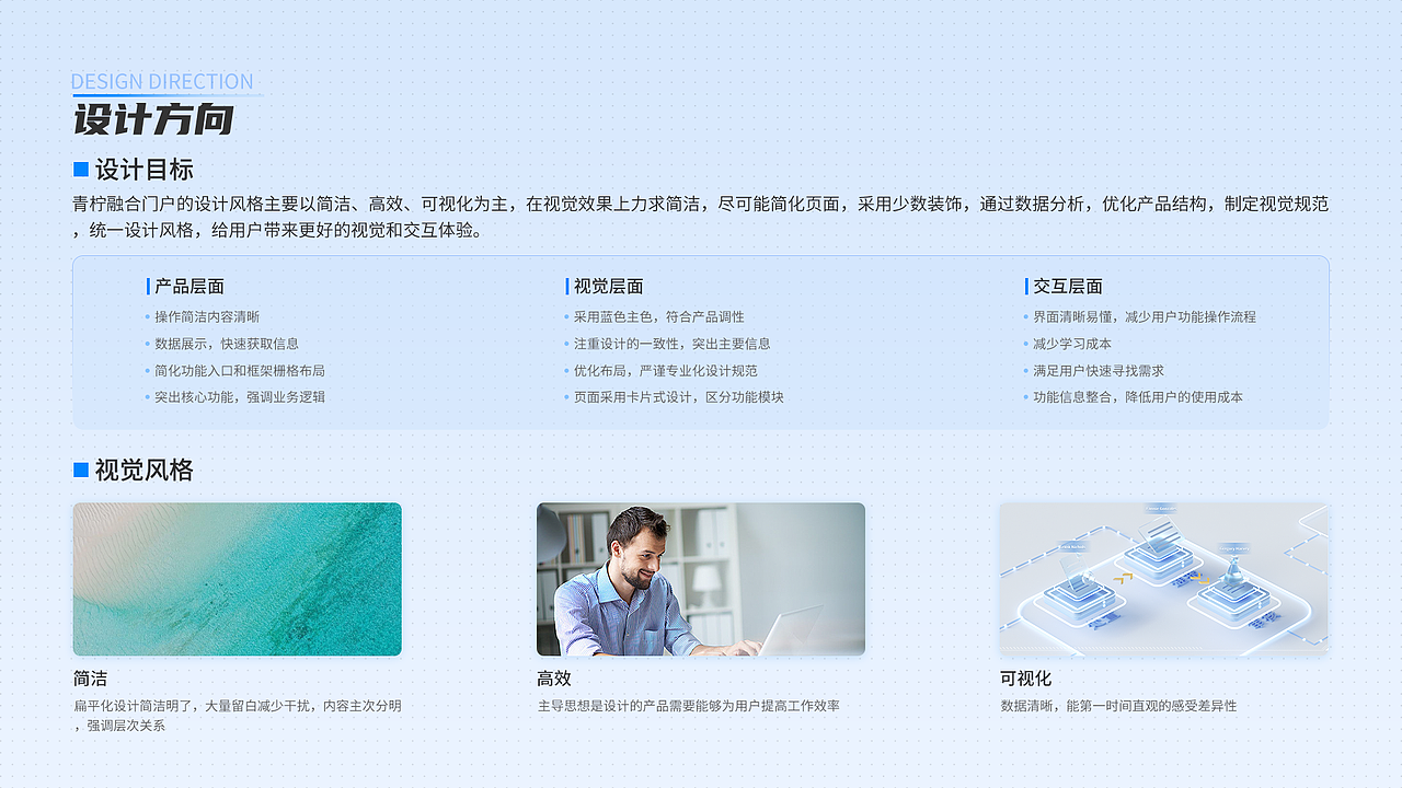 青柠融合门户（图ZMzM4MTUxMTE2） - 门户网站 - 站酷设计师小四爷S原创素材 - 站酷ZCOOL