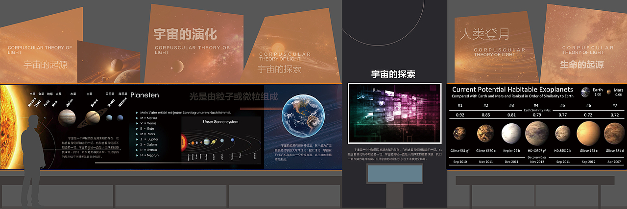 展厅立面设计（图ZMzUxNzI5Nzc2） - 展陈设计 - 站酷设计师JIANG2015原创素材 - 站酷ZCOOL