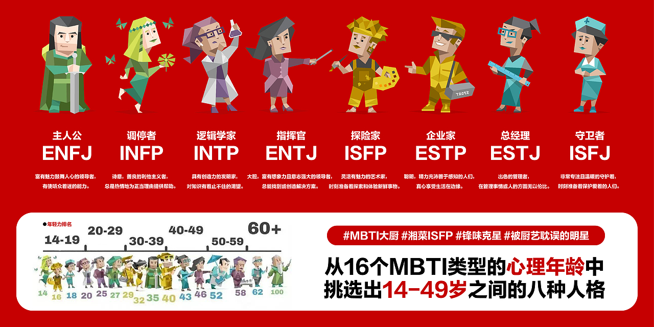 李锦记 卍 洞察 卍 玩味小抽 卍 包装升级 卍 视觉传播