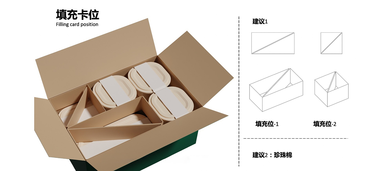 咚吃 X 洛可可 | 21天轻体餐创新餐具系统解决方案（图ZMzE1NjI2MTM2） - 包装 - 站酷设计师深圳洛可可设计原创素材 - 站酷ZCOOL