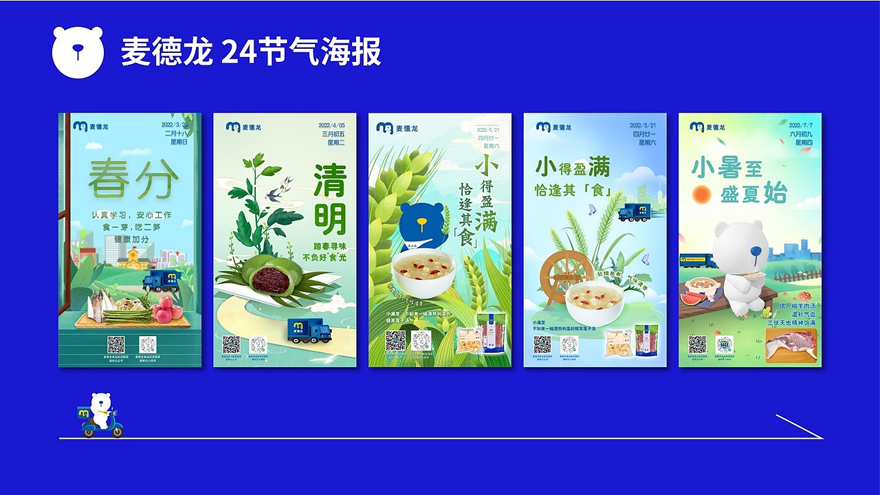 2022年工作内容（图ZMzI3NTQ1NTYw） - 品牌 - 站酷设计师ShokiYui原创素材 - 站酷ZCOOL