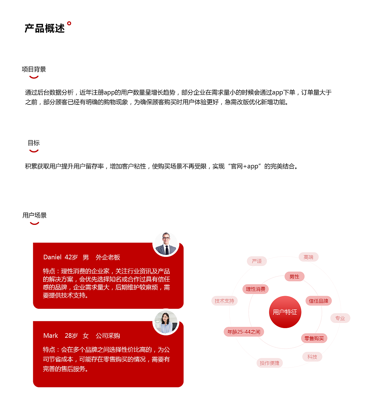 设计作品合集（图ZMzQ4Mjc2MTcy） - 交互/UE - 站酷设计师D壹零零原创素材 - 站酷ZCOOL