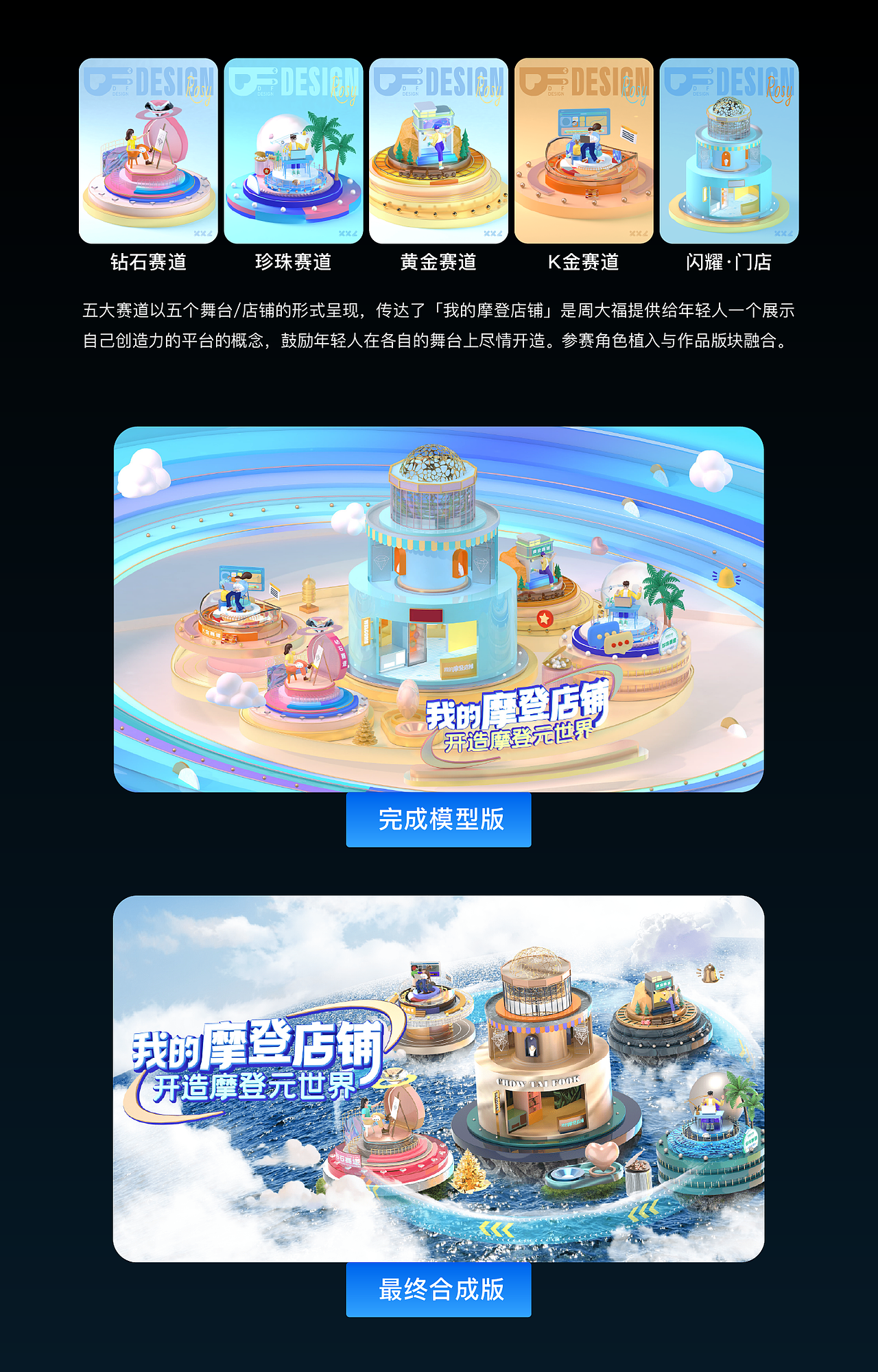 项目总结｜第四届我的摩登店铺-开造摩登元世界（图ZMzQ0NDY2MDM2） - 宣传物料 - 站酷设计师若西原创素材 - 站酷ZCOOL