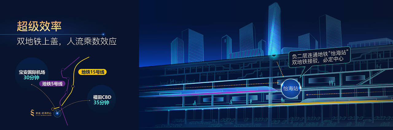 40岁的PPT长这个样子