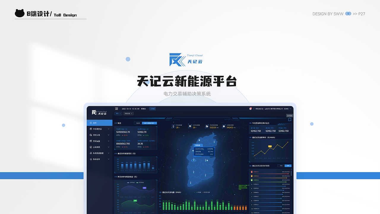 2022-2023述职作品集