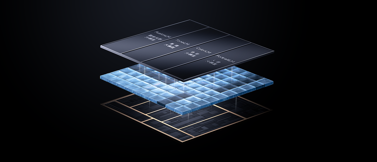 Xiaoml14 Ultra（图ZMzY1NDExNjg0） - 产品 - 站酷设计师众像文化原创素材 - 站酷ZCOOL
