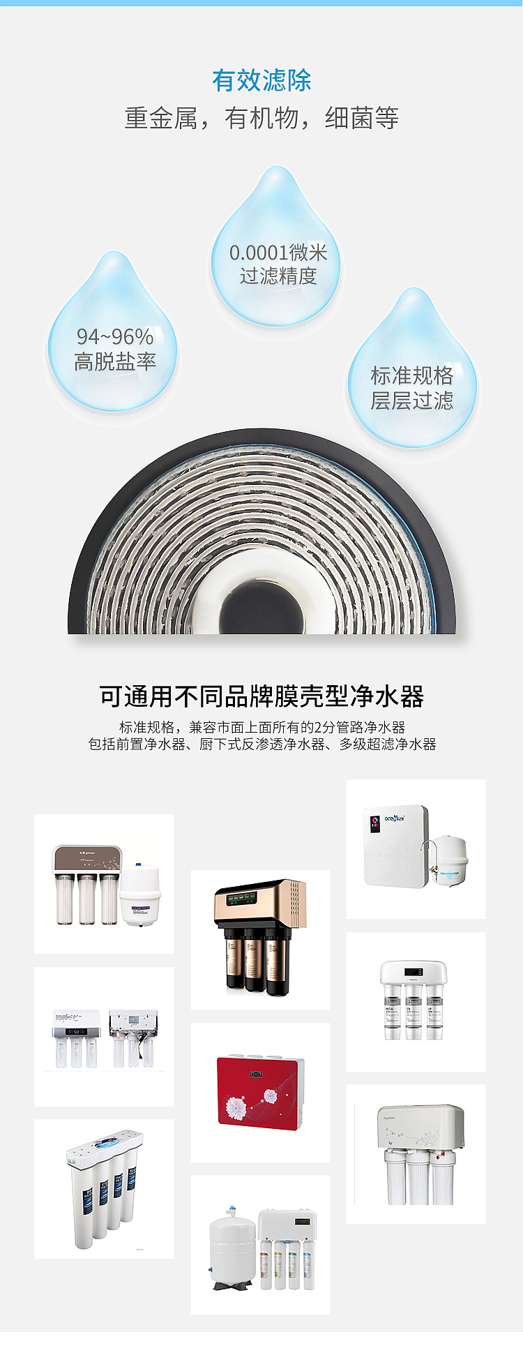 反渗透膜 详情页（图ZMzU0NzA3MzA0） - 宣传物料 - 站酷设计师百日梦鼠原创素材 - 站酷ZCOOL