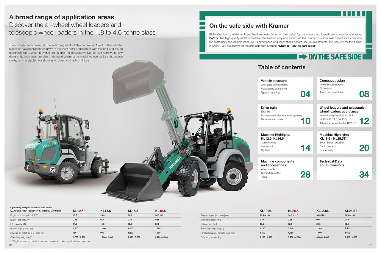 分享 · 德国KRAMER装载机系列产品画册