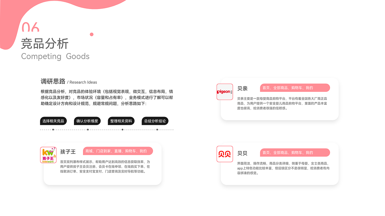UI作品集-贝爱母婴app界面