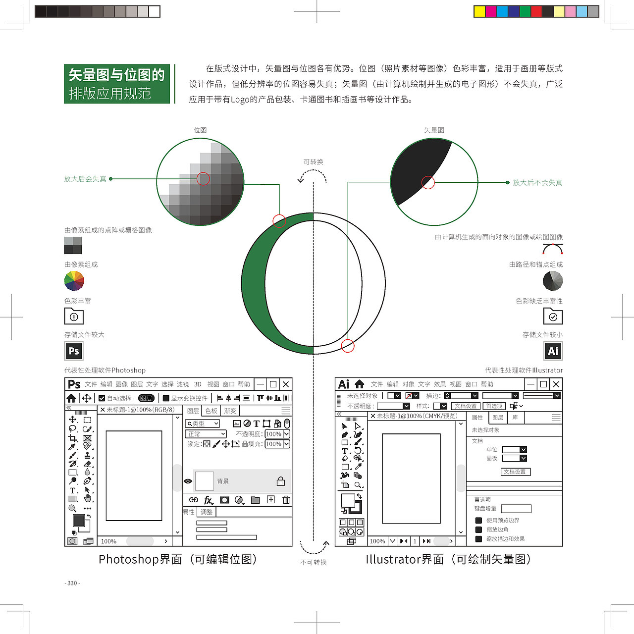 平面设计图解手册（二）（图ZMzUyODk1MTgw） - 宣传物料 - 站酷设计师吴刚UI原创素材 - 站酷ZCOOL