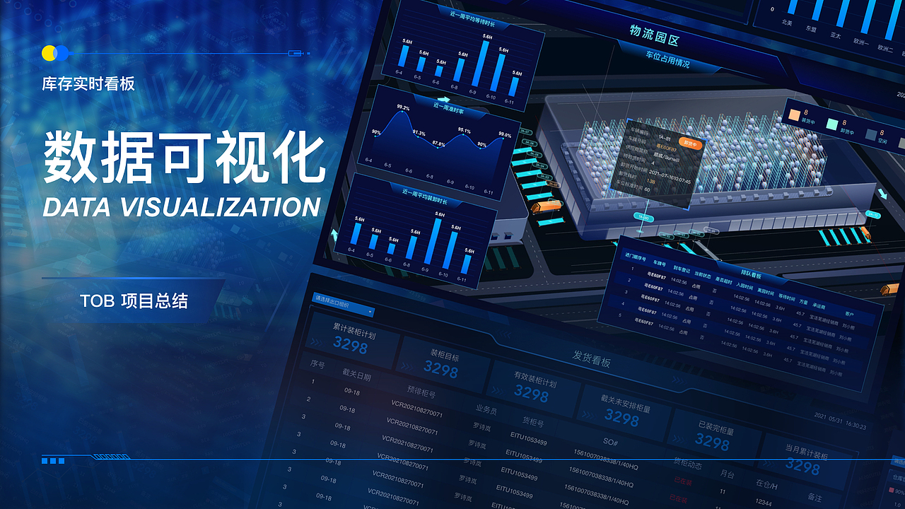 2020～2022作品集（图ZMzEwNjk4MDcy） - 交互/UE - 站酷设计师哦豁la原创素材 - 站酷ZCOOL