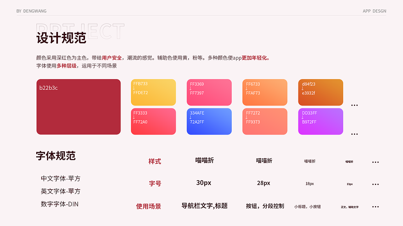 【喵喵折app】项目设计（图ZMzI2NDA3MDYw） - APP界面 - 站酷设计师Z565903299原创素材 - 站酷ZCOOL