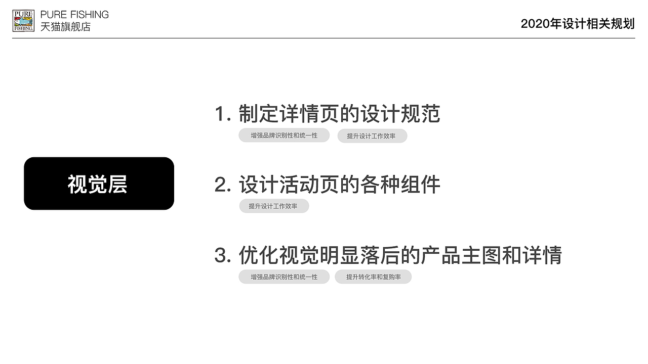 2020年的设计规划和工作汇报