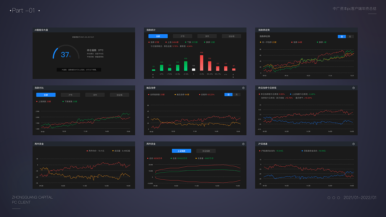 证券股票软件pc客户端～作品集