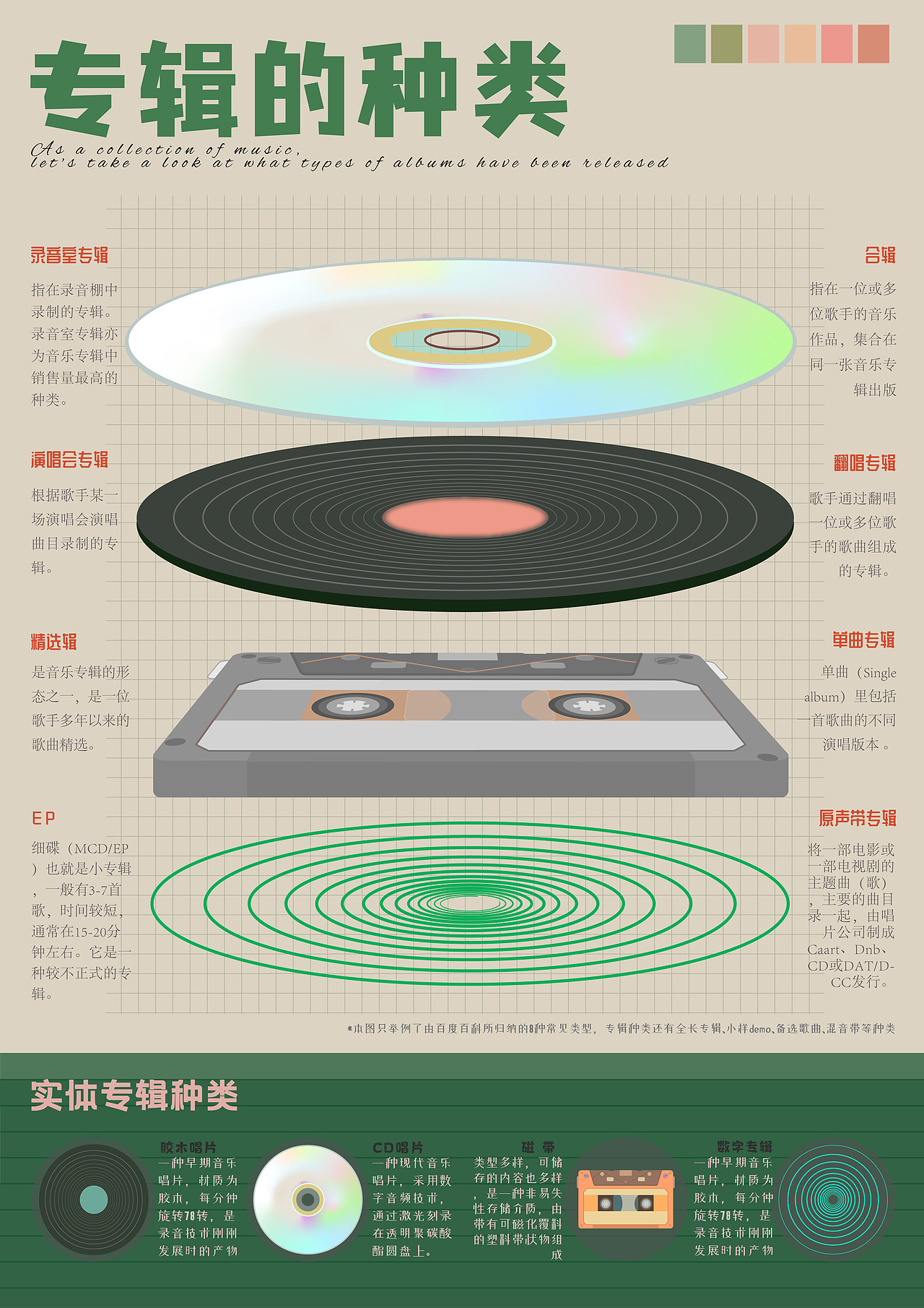 我要制作一张专辑(制作一张专辑需要知道什么)