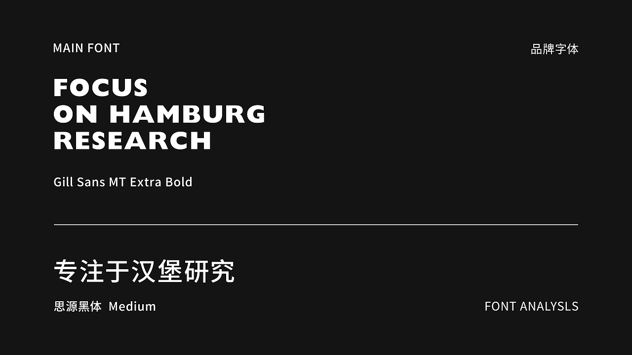 BURGER HOUSE - 汉堡研究所 | 品牌设计