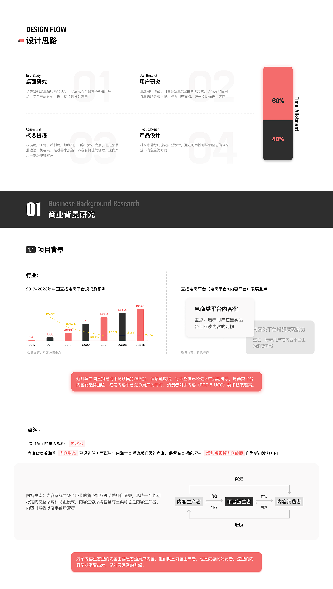 【点淘】全新互动升级，共建内容生态（图ZMzE2Mjk2OTgw） - 交互/UE - 站酷设计师Lumi_原创素材 - 站酷ZCOOL