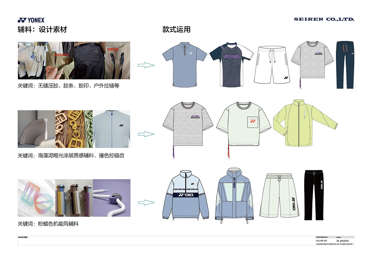 YY24SS提案设计说明（图ZMzcwODMxMTUy） - 休闲/流行服饰 - 站酷设计师AllanXu3000原创素材 - 站酷ZCOOL