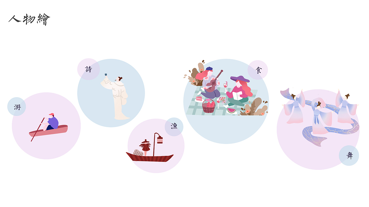 2022中国鹤壁文创大赛国风插画设计