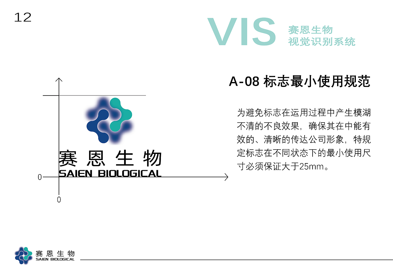 赛恩生物科技VI视觉识别系统手册（图ZMzQxOTY0MTky） - 品牌 - 站酷设计师Z218761806原创素材 - 站酷ZCOOL